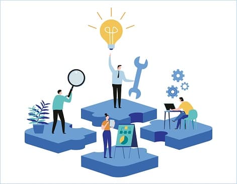 Product Review Mechanism – A Fail Proof Model